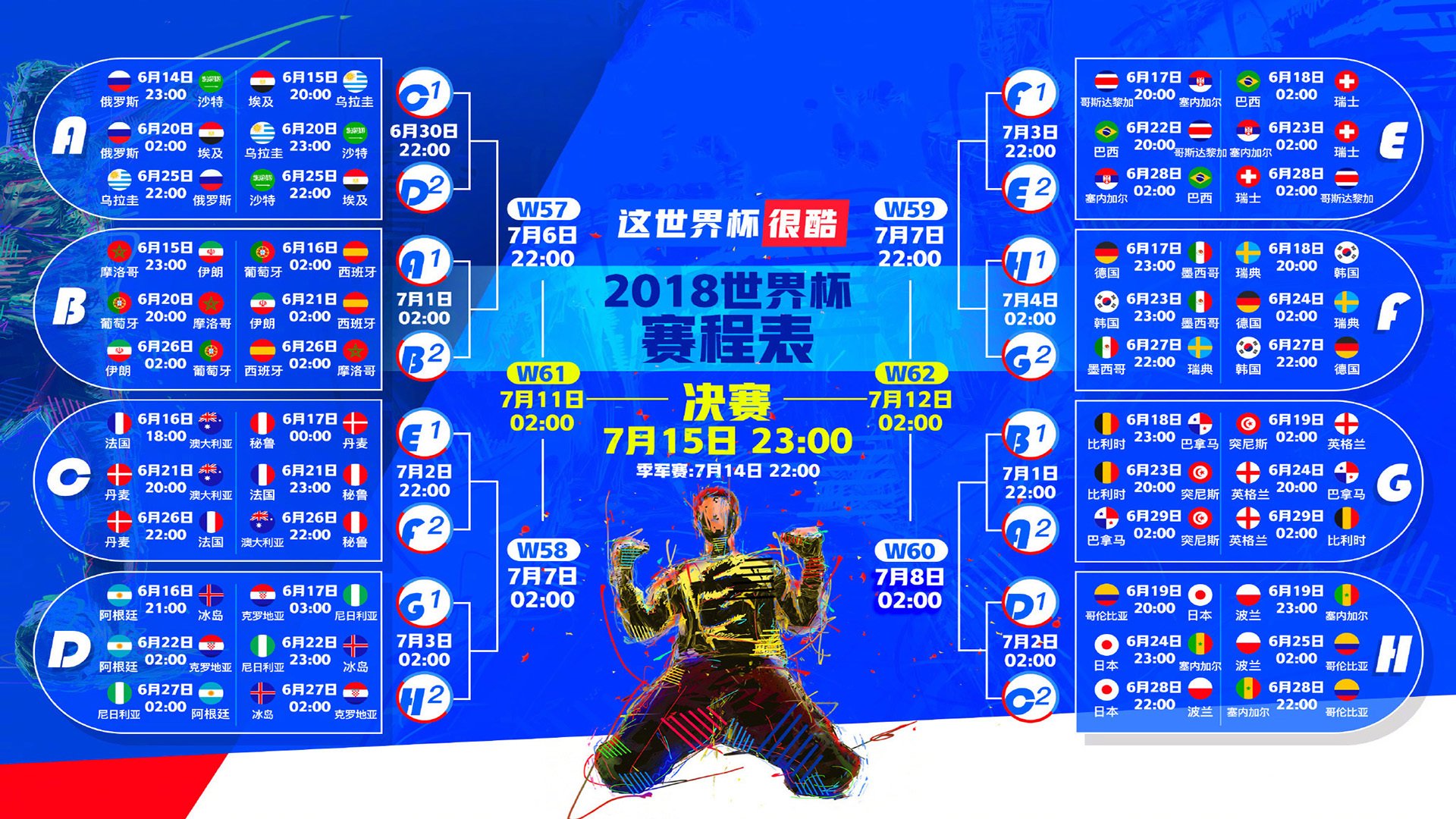 跨界史诗，德布劳内空降雄鹿挺进下一轮，皇家社会与雷霆同步调整名单备战足总杯与亚冠